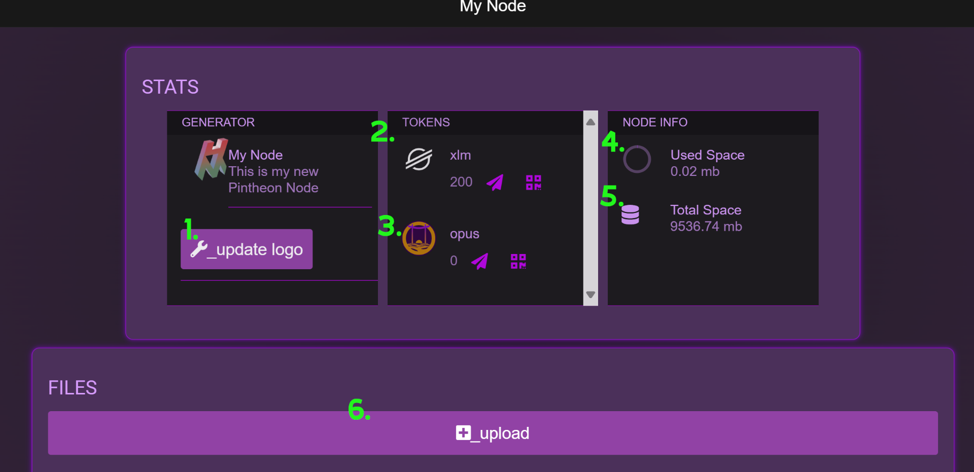 dashboard1_notated.png